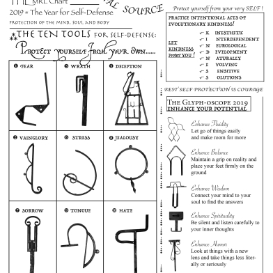 Graphic illustrating 'ten tools for self defense'