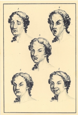 Postcard of woman making various facial gestures 